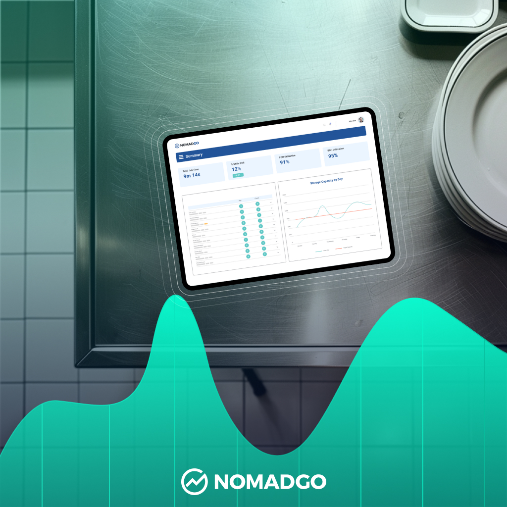 Push vs. Pull Inventory Strategies in the Supply Chain